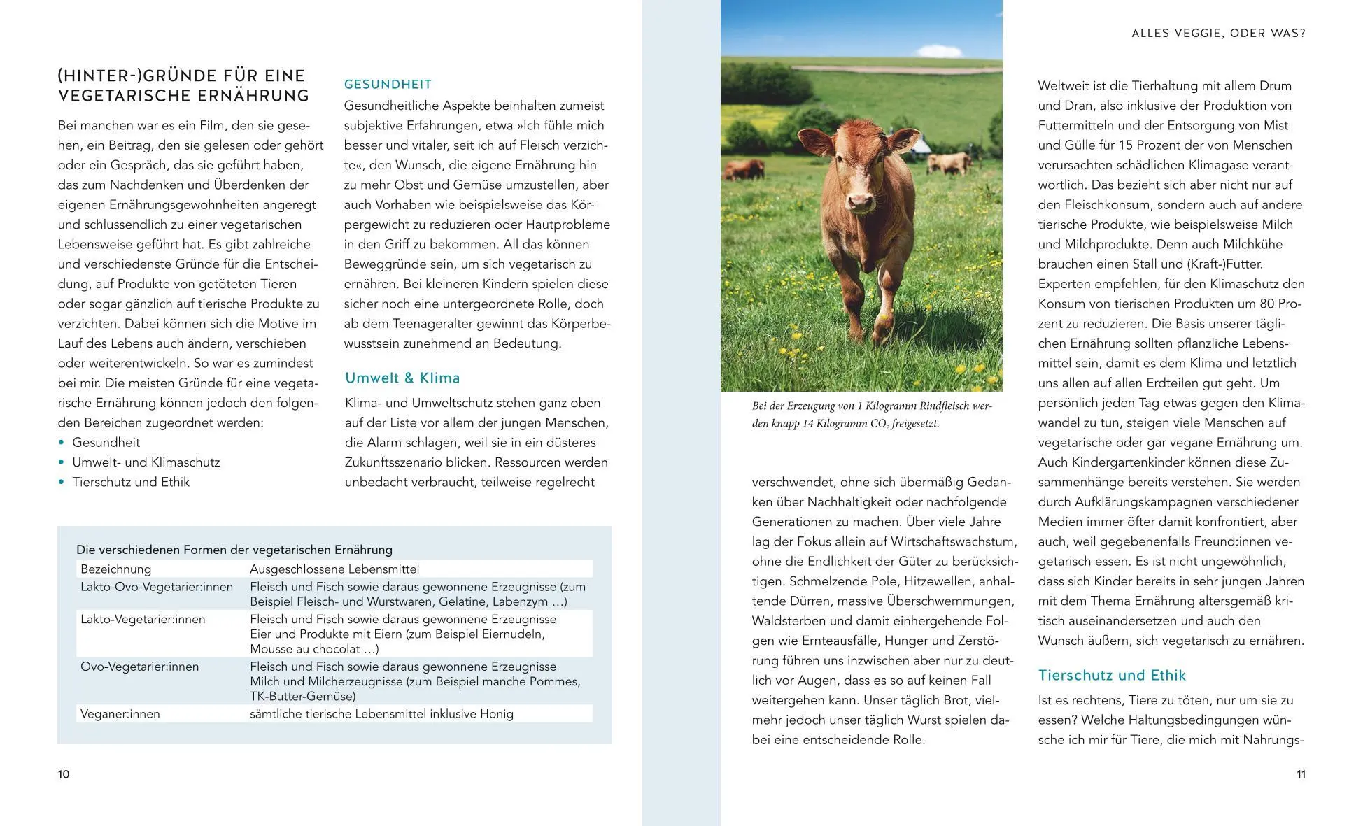 Bild: 9783833883279 | Vegetarische Ernährung für Kinder | Sarah Schocke | Taschenbuch | 2022 Bild: 9783833883279 | Vegetarische Ernährung für Kinder | Sarah Schocke | Taschenbuch | 2022