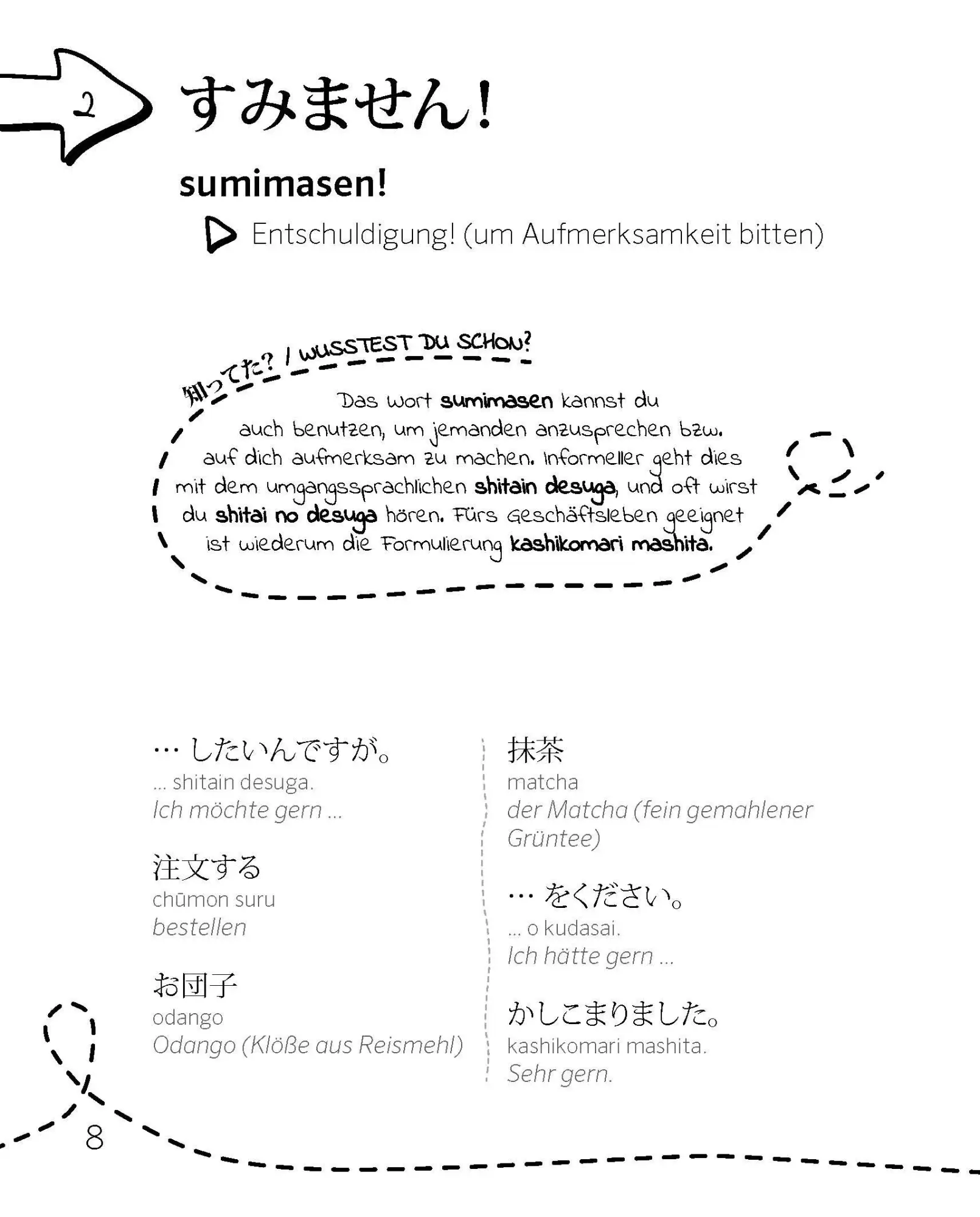 Bild: 9783125163379 | PONS Japanisch Nie mehr sprachlos | Taschenbuch | PONS Dialoge | 2022