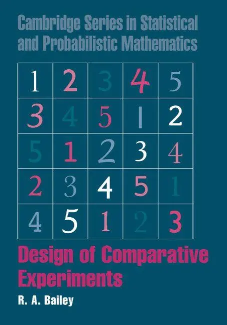 Cover: 9780521683579 | Design of Comparative Experiments | R. A. Bailey | Taschenbuch | 2014