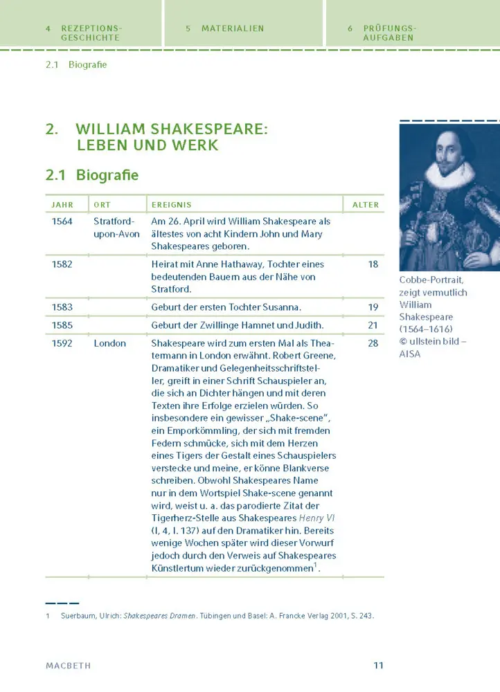 Bild: 9783129303979 | Macbeth von William Shakespeare | Textanalyse und Interpretation