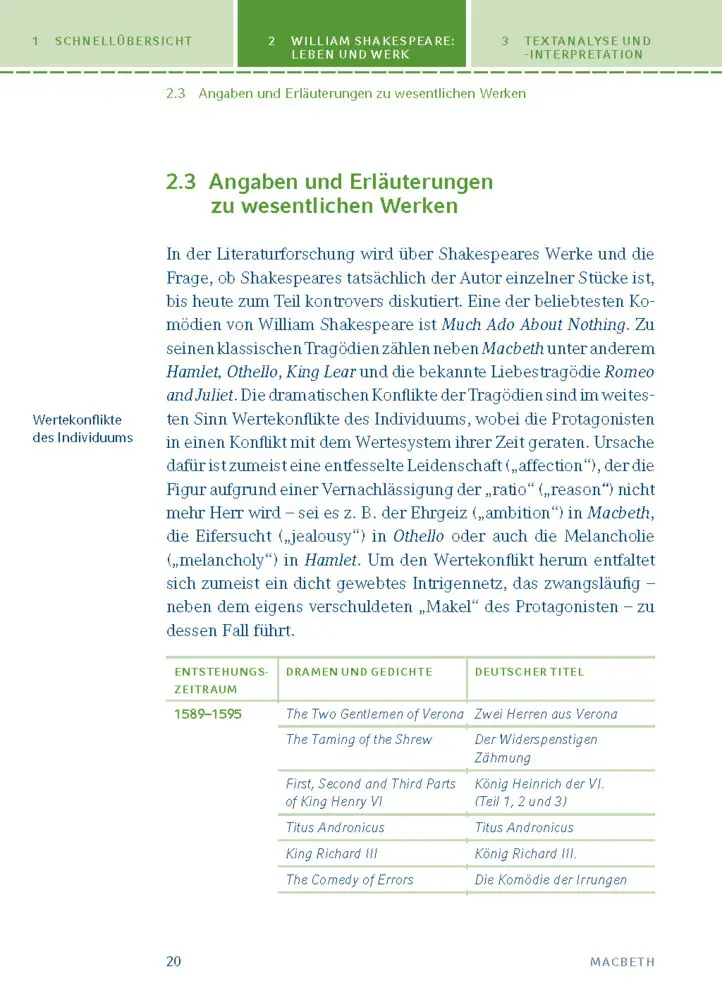 Bild: 9783129303979 | Macbeth von William Shakespeare | Textanalyse und Interpretation