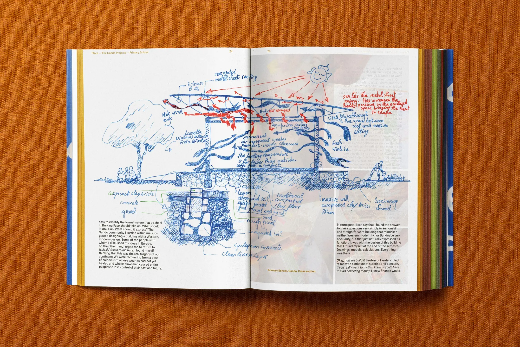 Bild: 9783754405079 | Francis Kéré | Building Stories | Francis Kéré | Taschenbuch | 444 S.