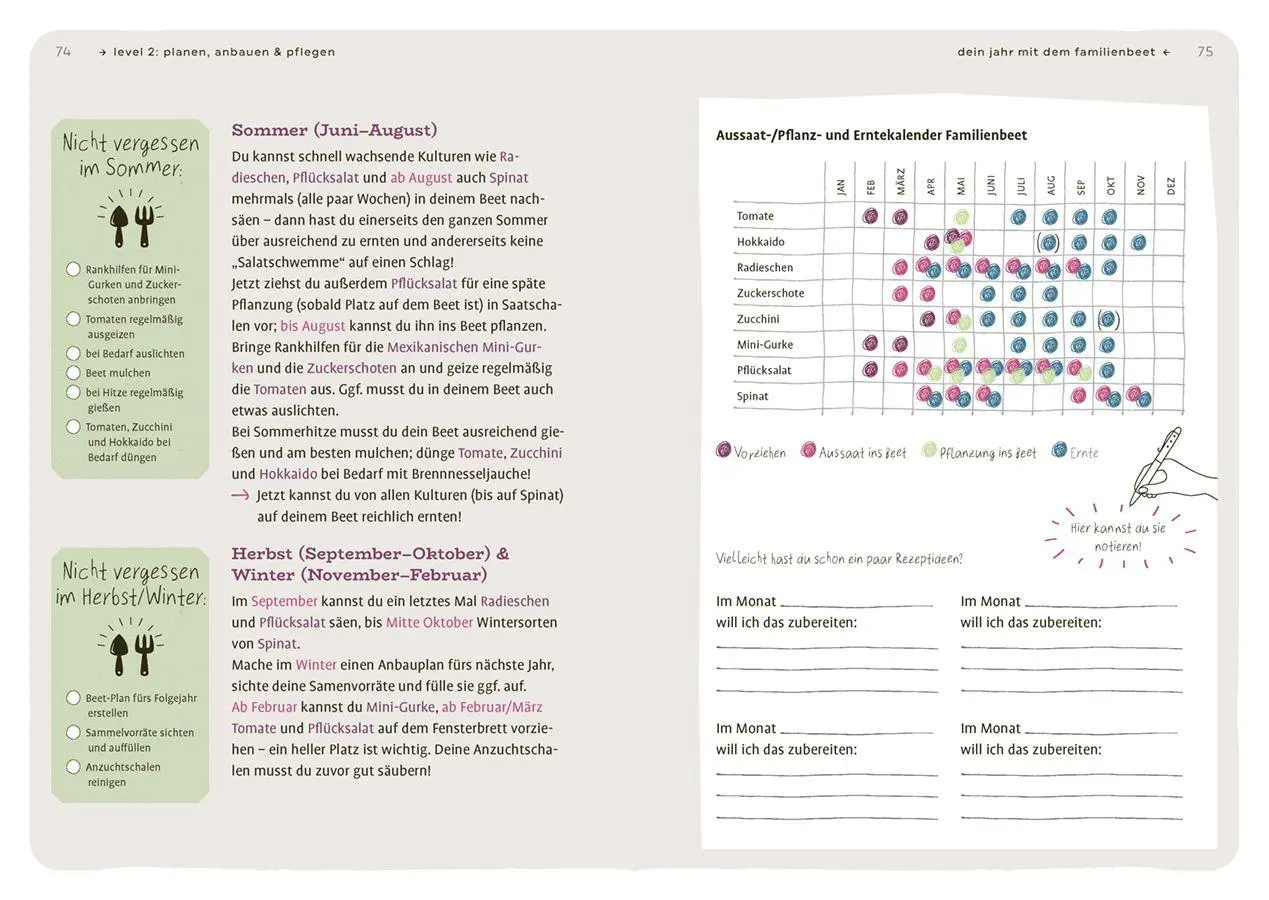Bild: 9783818625979 | Dein Projekt. Dein Guide. Gärtnern mit Hochbeet | from zero to hero