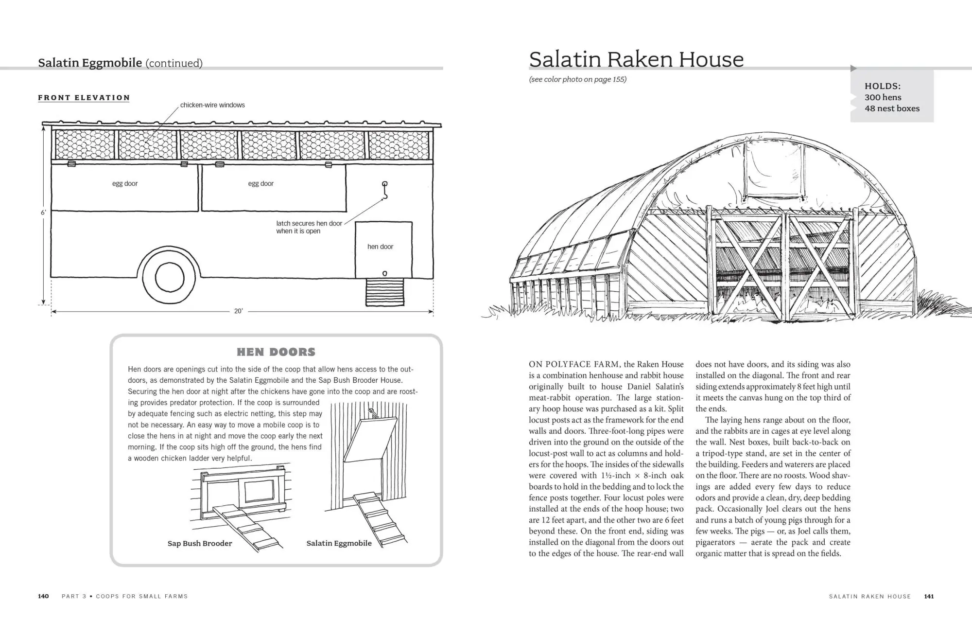 Bild: 9781580176279 | Chicken Coops | 45 Building Ideas for Housing Your Flock | Pangman
