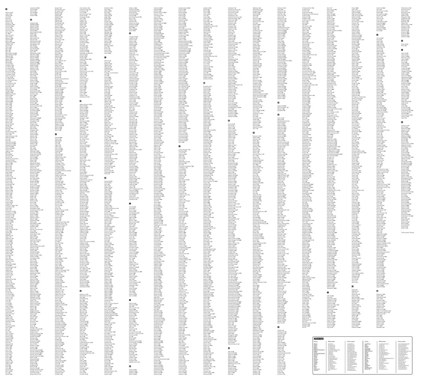 Bild: 9780008716479 | Collins Road Map of Europe | Folded Map | Collins Maps | (Land-)Karte
