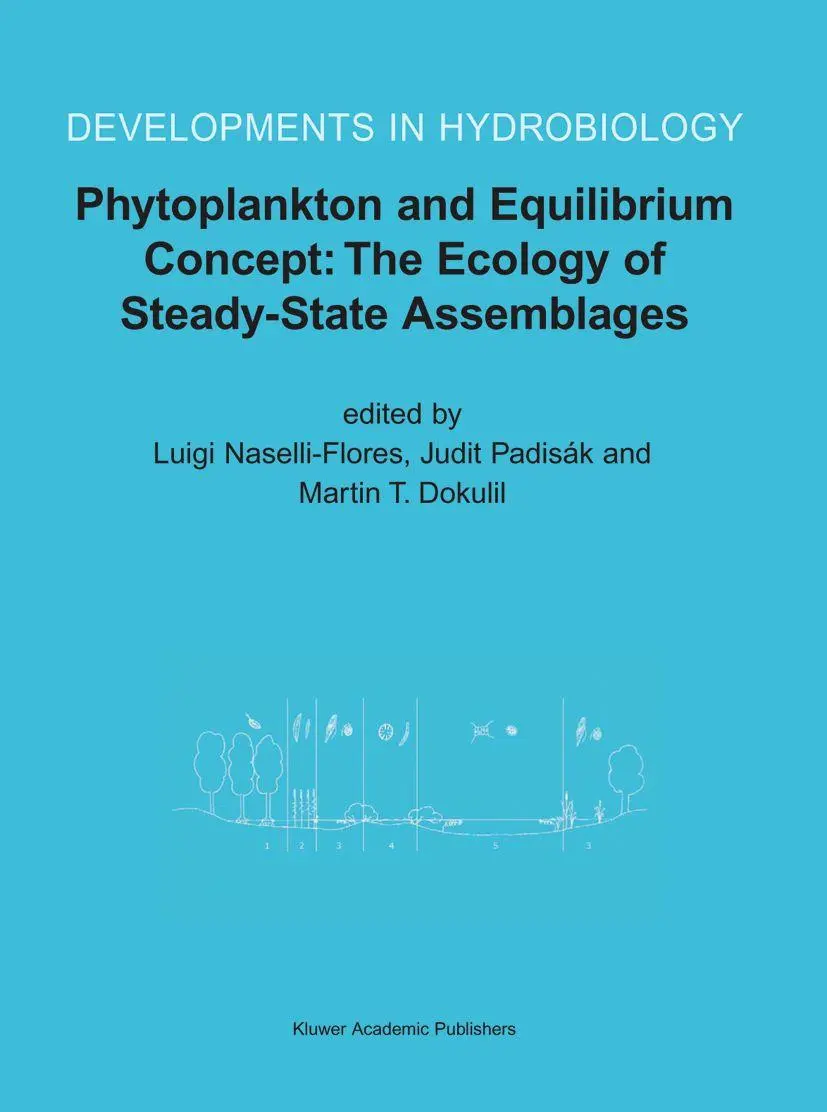 Cover: 9781402016479 | Phytoplankton and Equilibrium Concept: The Ecology of Steady-State...