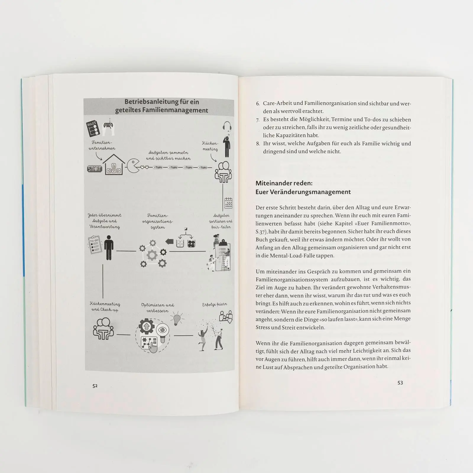Bild: 9783499016479 | Familie als Team | Laura Fröhlich | Taschenbuch | 192 S. | Deutsch