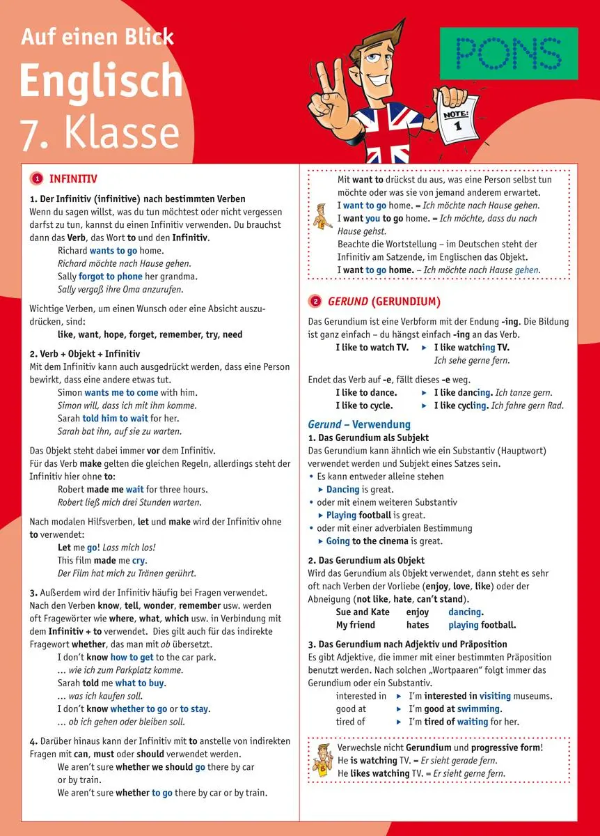 Cover: 9783125617179 | PONS Englisch 7. Klasse auf einen Blick | Annika Tschöpe | Buch | 6 S.