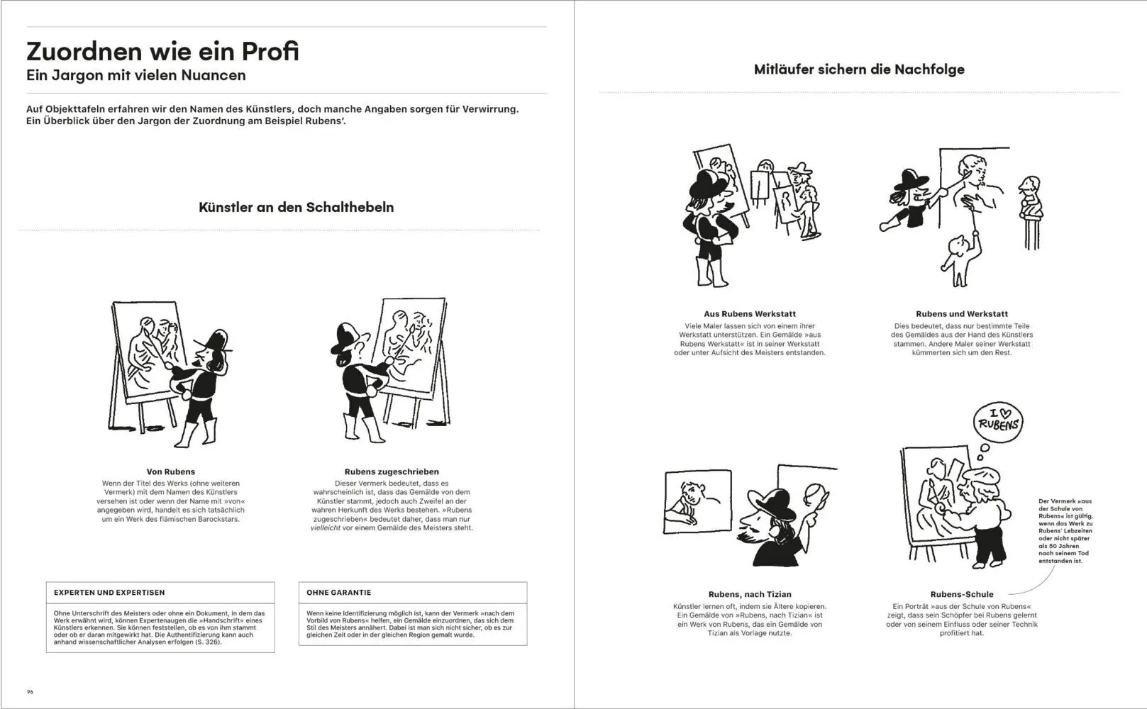 Bild: 9783791377179 | Leonardo, Frida und die anderen | Camille Jouneaux | Buch | 360 S.