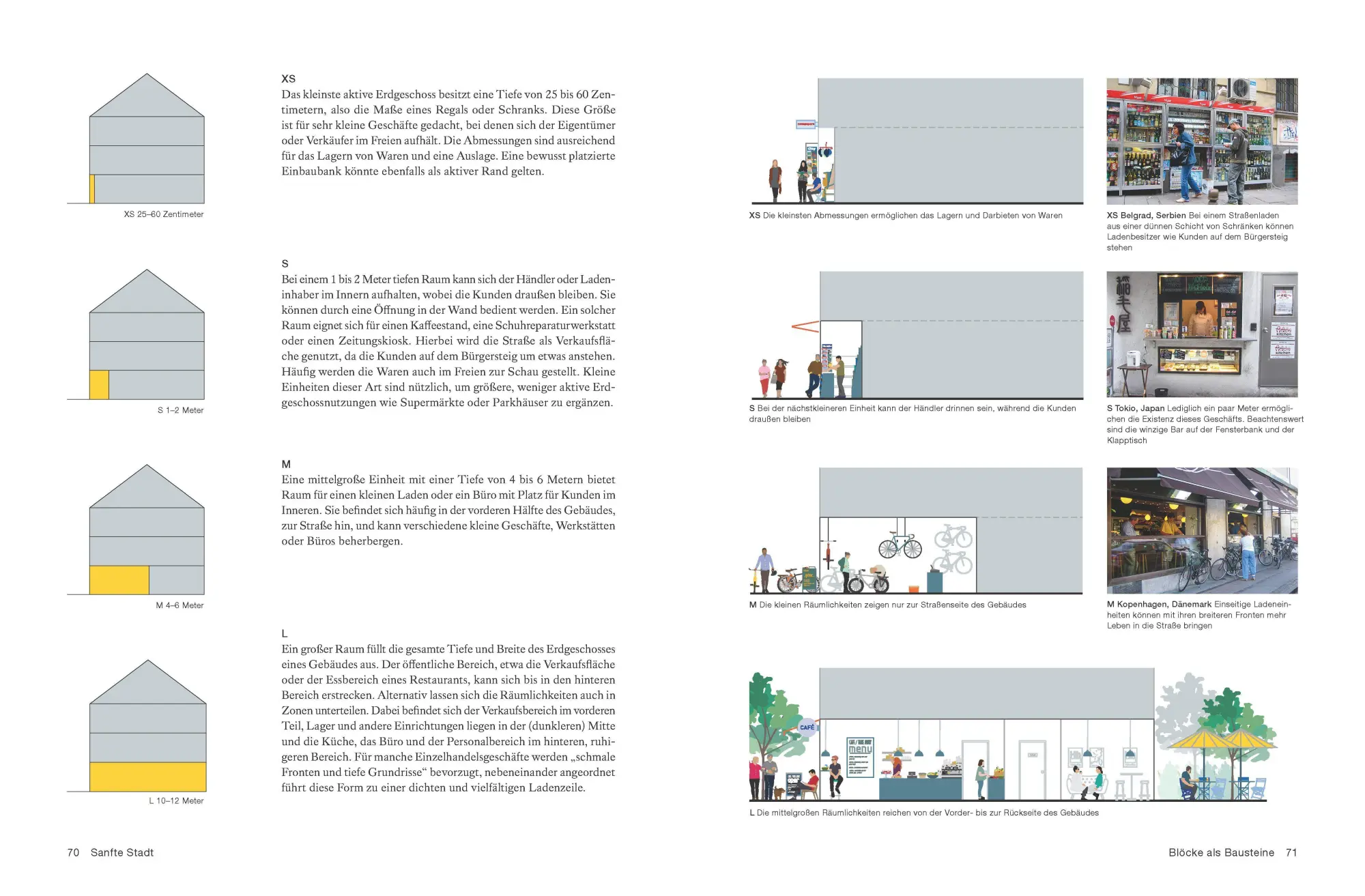 Bild: 9783868597479 | Sanfte Stadt | Planungsideen für den urbanen Alltag | David Sim | Buch