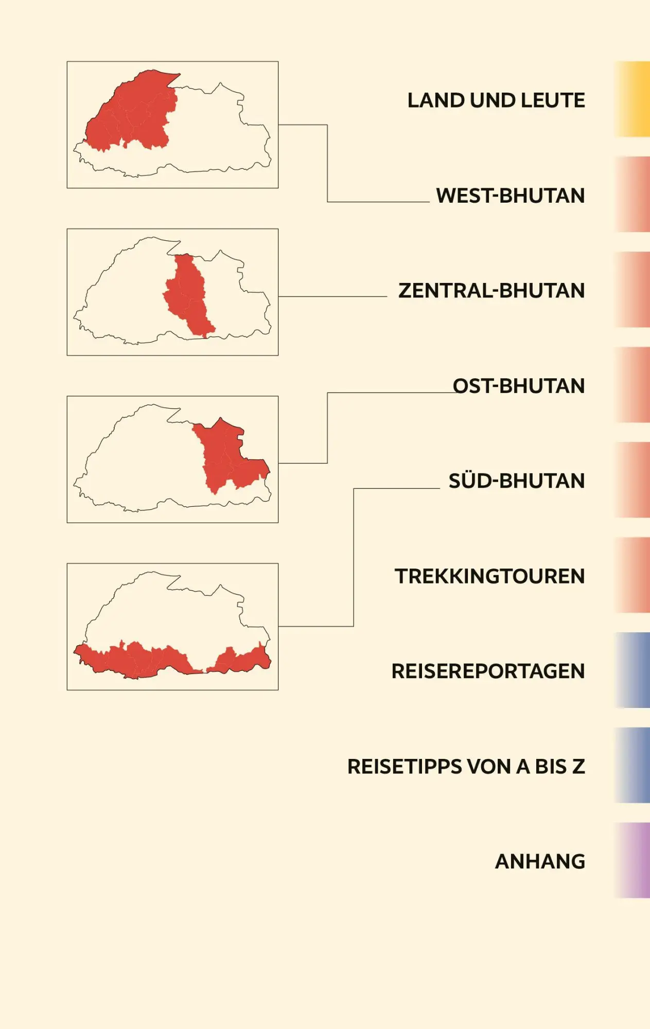 Bild: 9783897948679 | TRESCHER Reiseführer Bhutan | Andreas von Heßberg | Taschenbuch | 2026