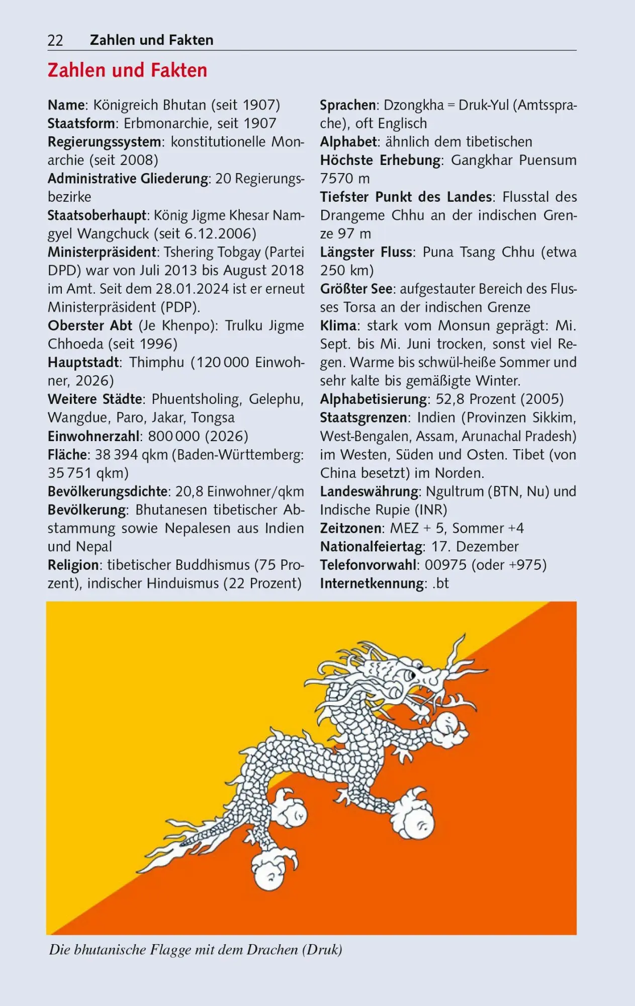 Bild: 9783897948679 | TRESCHER Reiseführer Bhutan | Andreas von Heßberg | Taschenbuch | 2026