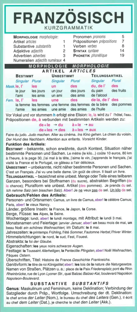 Cover: 9783804488779 | Leporello: Französisch Kurzgrammatik - Die komplette Grammatik im...