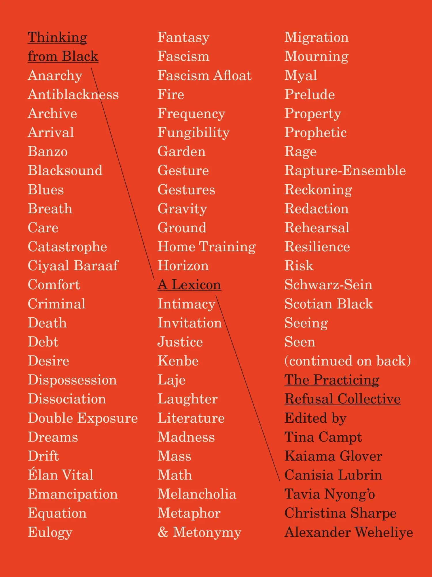 Cover: 9780374620080 | Thinking from Black: A Lexicon | The Practicing Refusal Collective