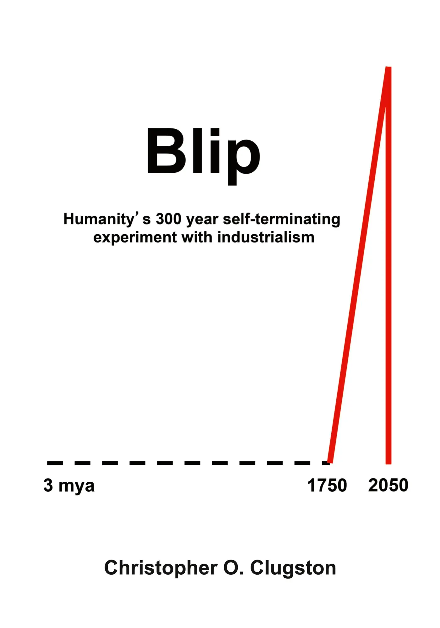 Cover: 9781644380680 | Blip | Christopher O. Clugston | Taschenbuch | Kartoniert / Broschiert