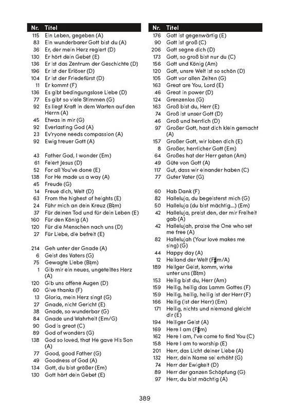 Bild: 9783775160780 | Feiert Jesus! Best of - Ringbuch | Taschenbuch | Feiert Jesus! Best of