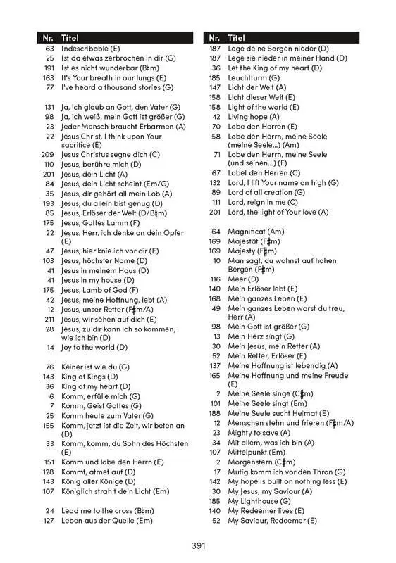 Bild: 9783775160780 | Feiert Jesus! Best of - Ringbuch | Taschenbuch | Feiert Jesus! Best of