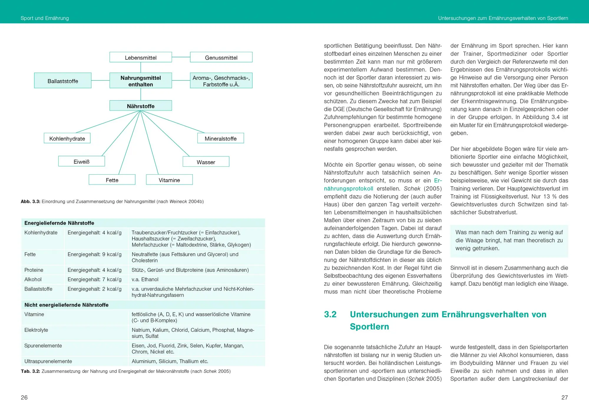 Bild: 9783964160980 | Optimale Sporternährung | Grundlagen für Leistung und Fitness im Sport