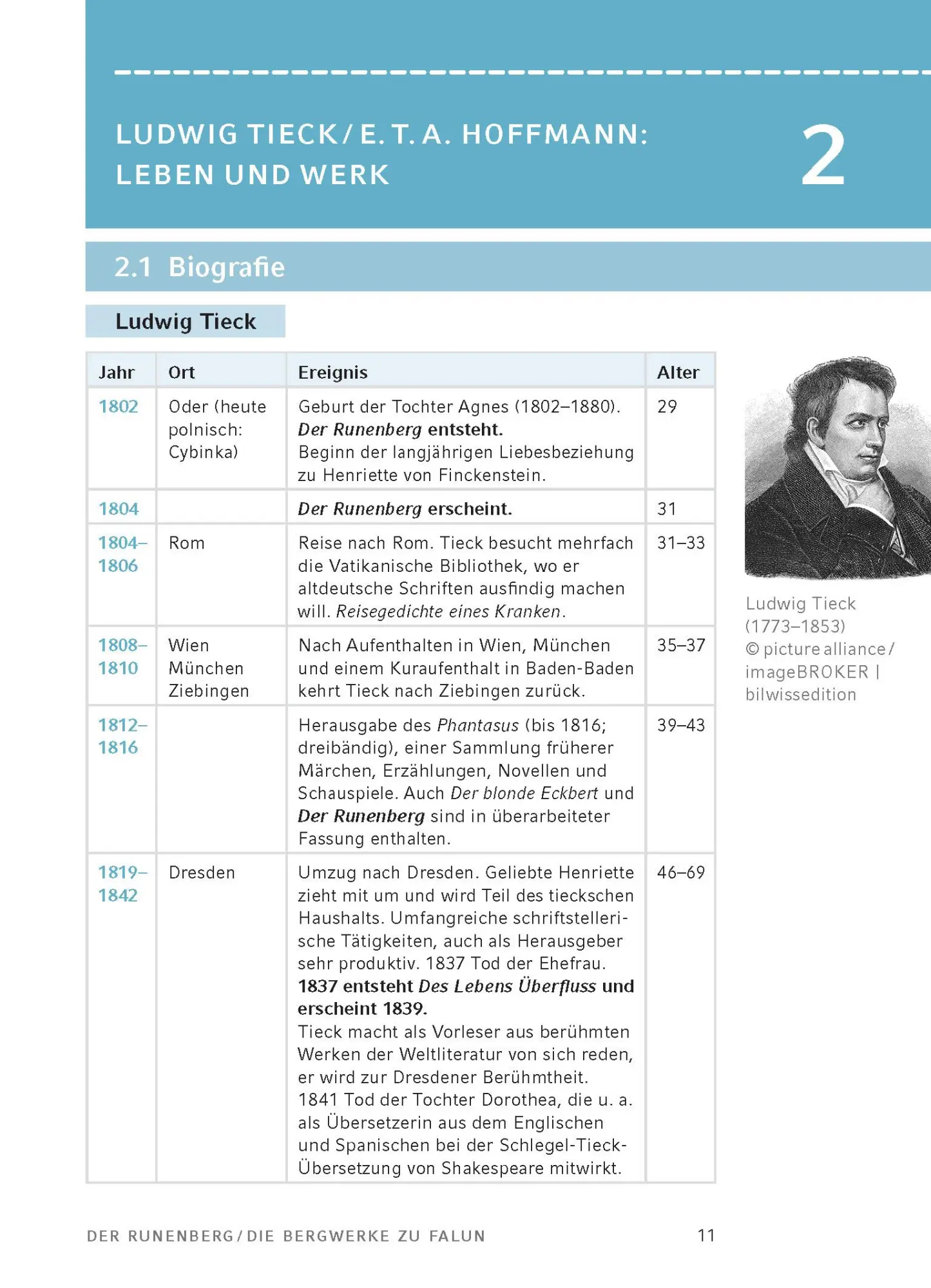 Bild: 9783804421080 | Die Bergwerke zu Falun, Der Runenberg, Des Lebens Überfluss von...