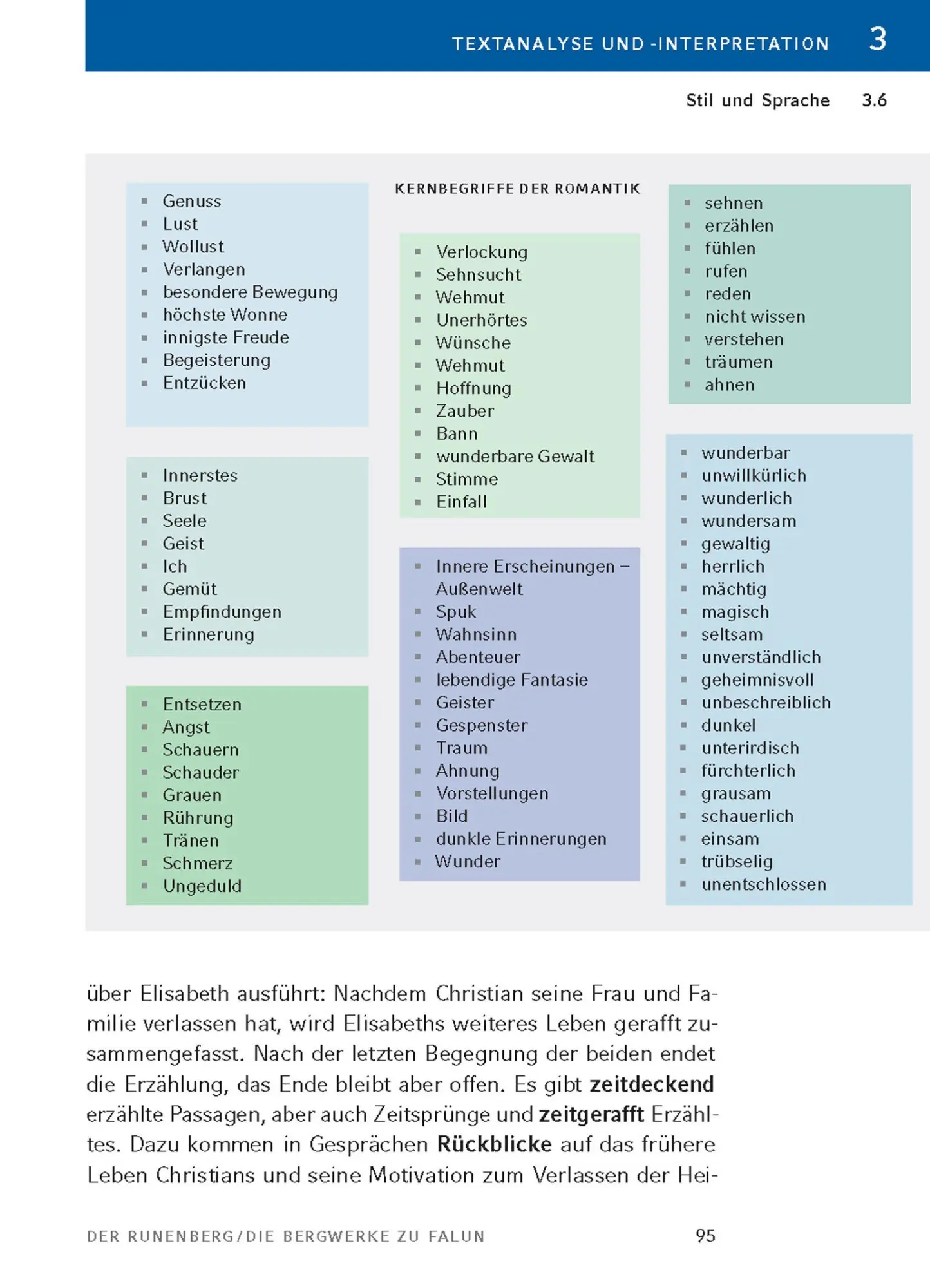 Bild: 9783804421080 | Die Bergwerke zu Falun, Der Runenberg, Des Lebens Überfluss von...