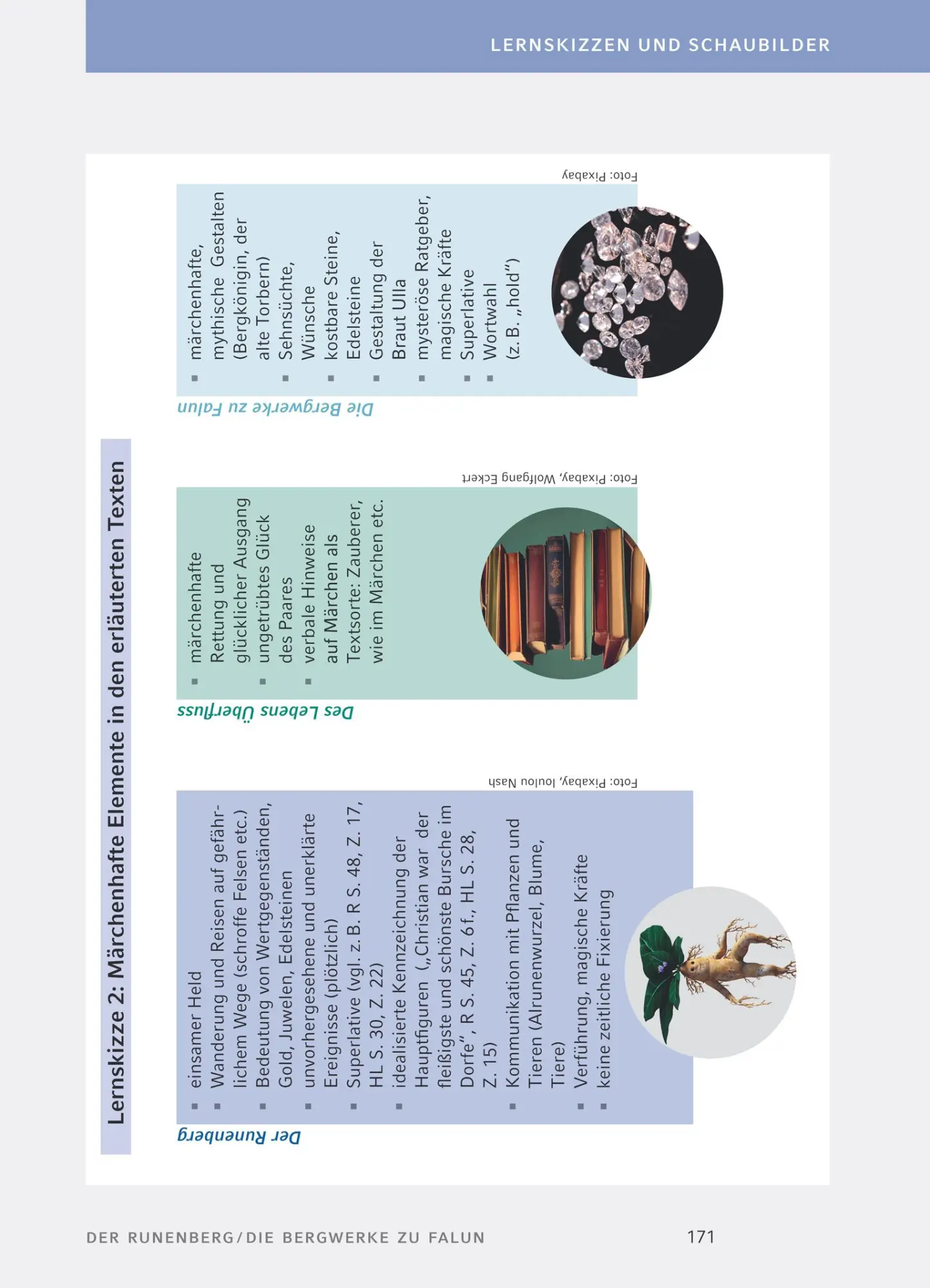 Bild: 9783804421080 | Die Bergwerke zu Falun, Der Runenberg, Des Lebens Überfluss von...