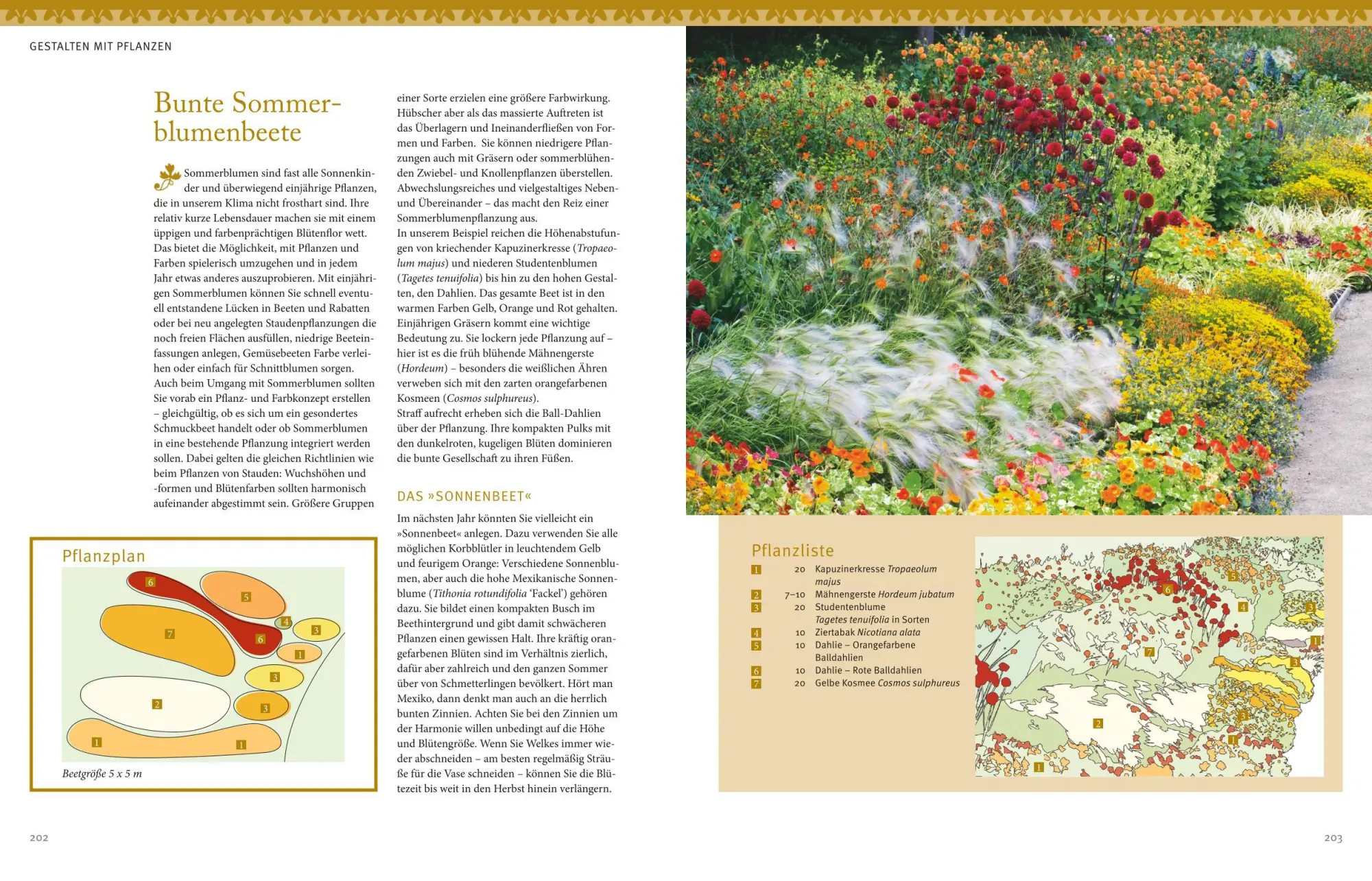 Bild: 9783833821080 | Gärten gestalten | Wie aus Gartenwünschen Wunschgärten werden | Simon