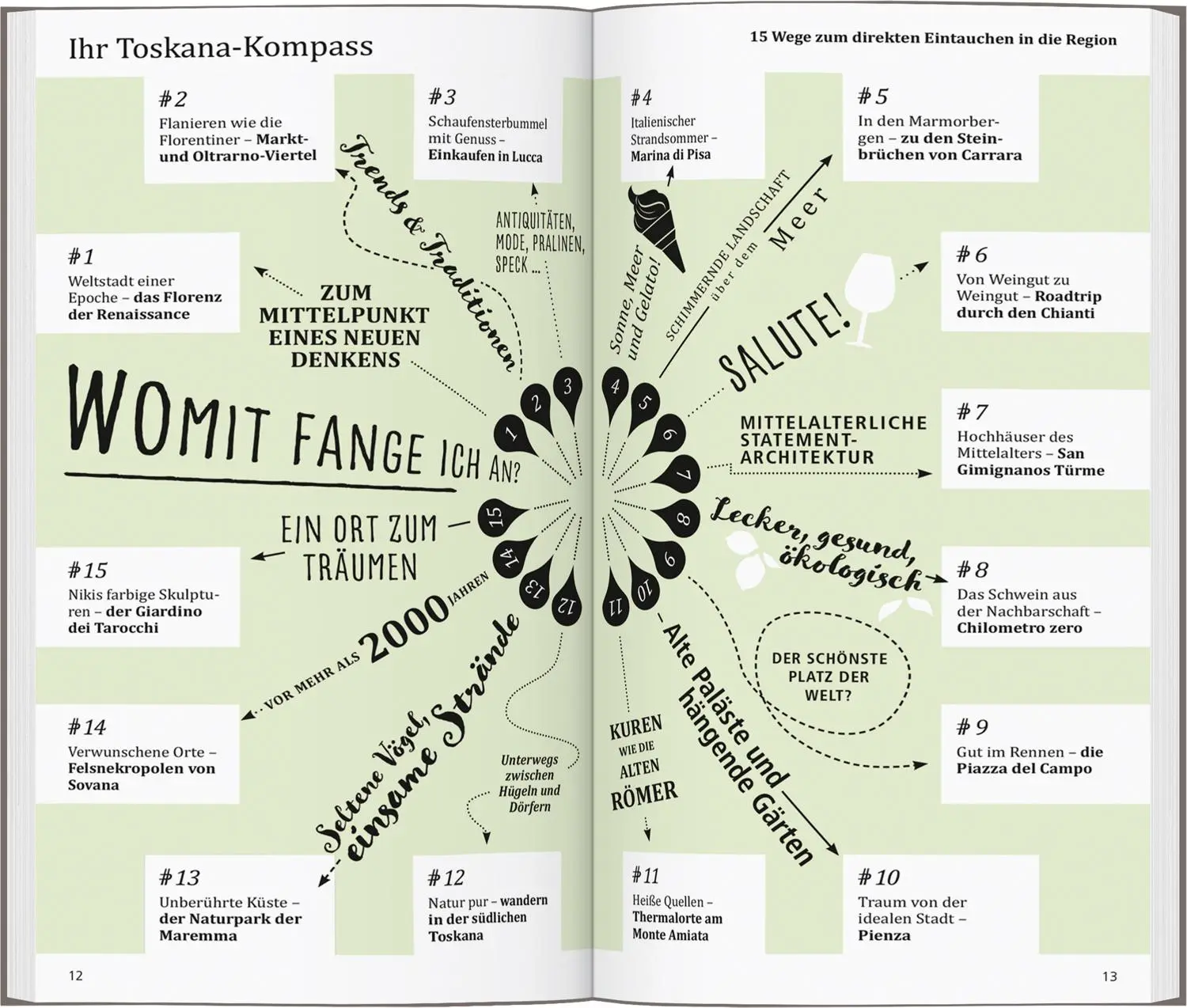 Bild: 9783616001180 | DUMONT direkt Reiseführer Toskana | Mit großem Faltplan | Taschenbuch