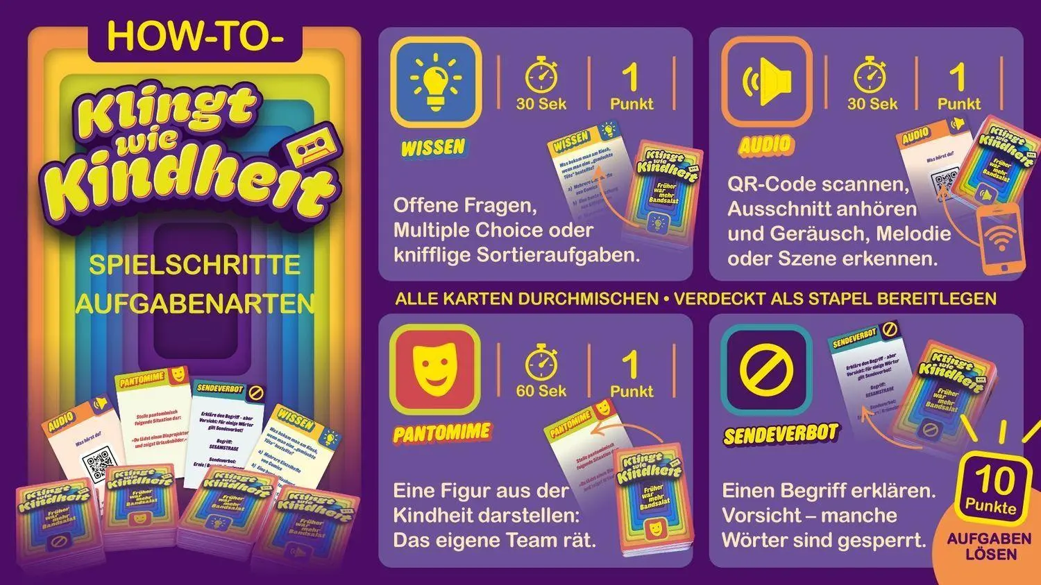 Bild: 4260694141380 | Klingt wie Kindheit. Früher war mehr Bandsalat | Oetinger Media | 2026