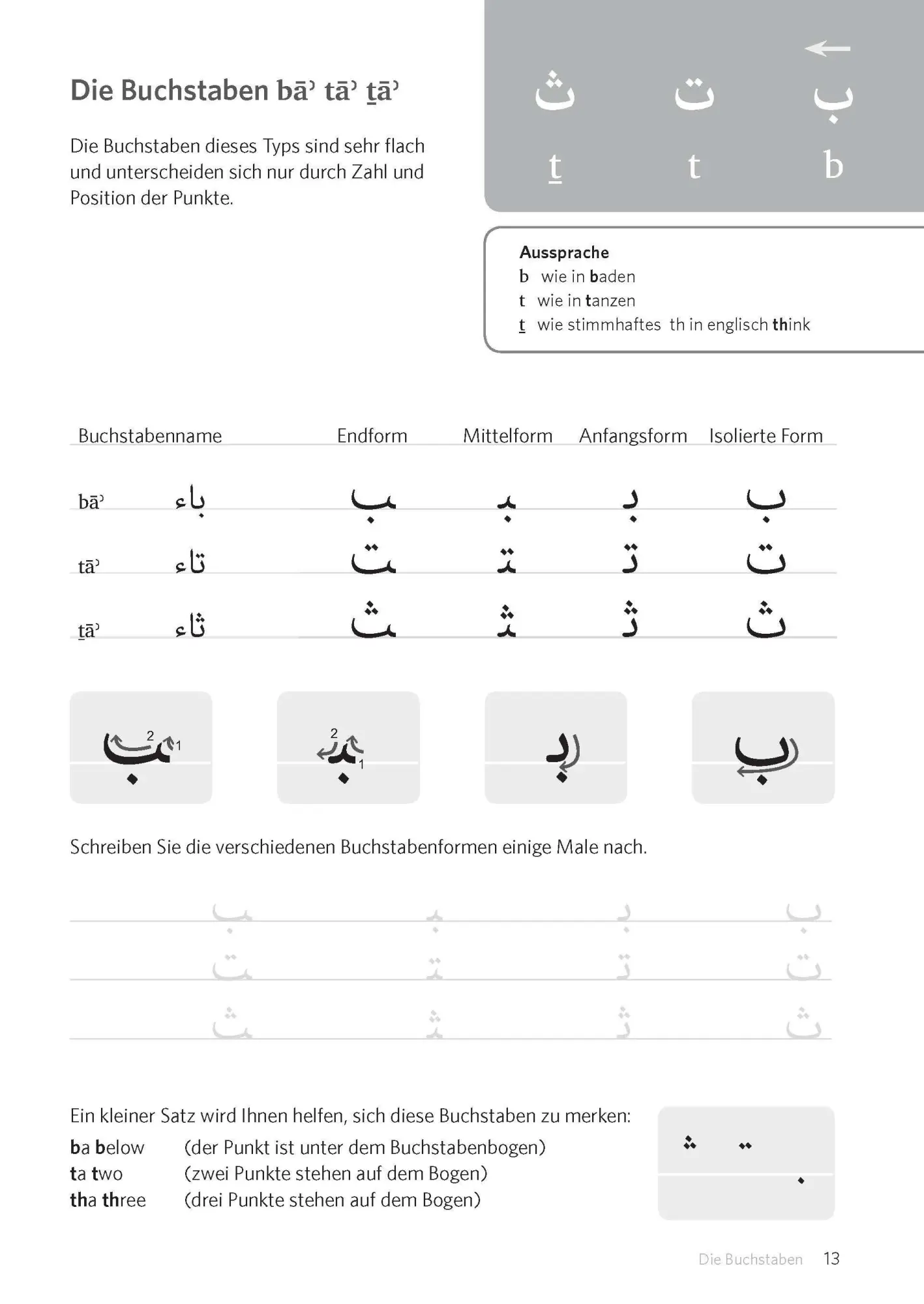 Bild: 9783125621480 | PONS Schreiben üben! Arabisch | Michaela Kleinhaus | Taschenbuch