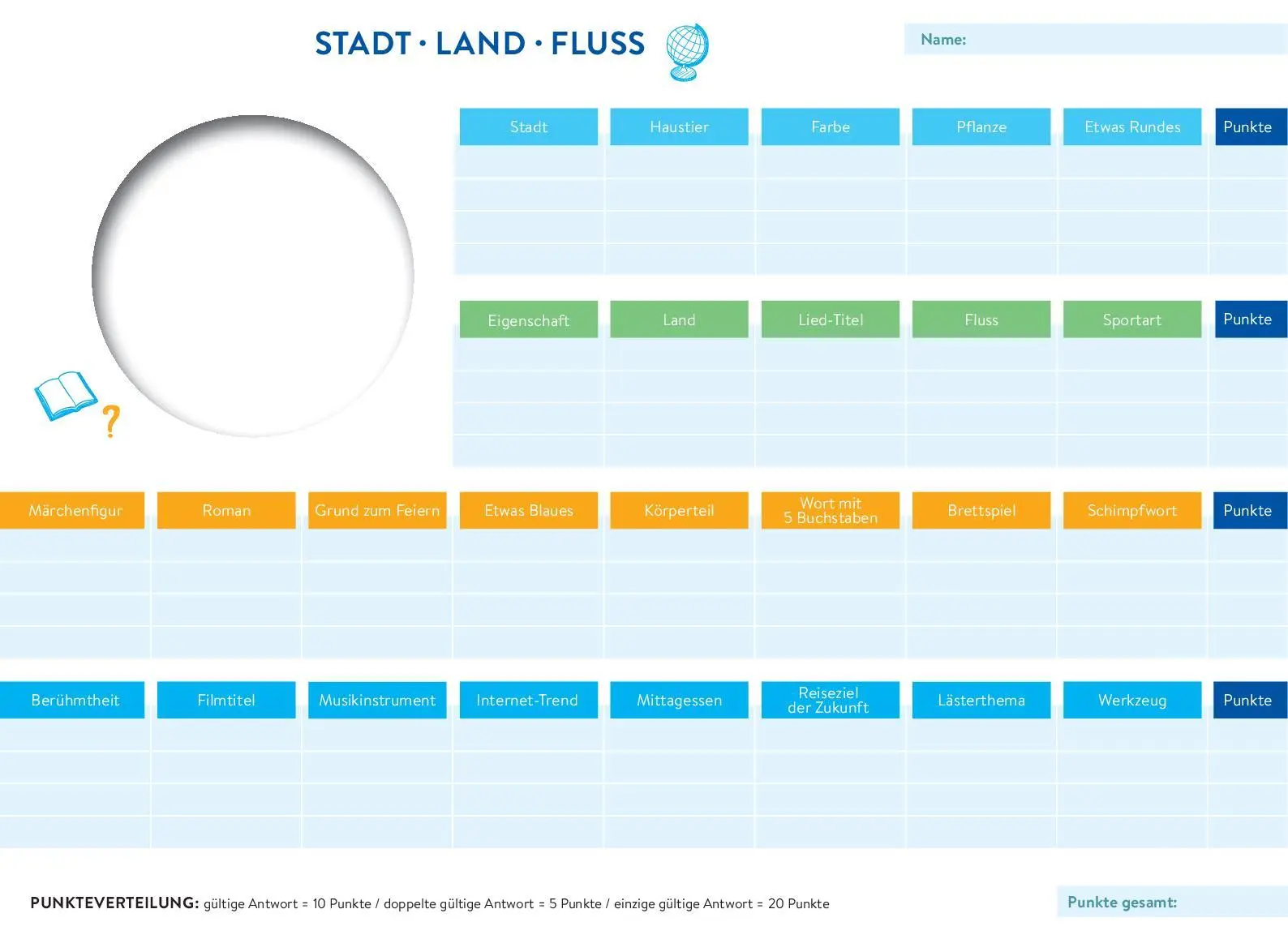 Bild: 9783987641480 | Stadt - Land - Fluss Classic Edition | Taschenbuch | 96 S. | Deutsch