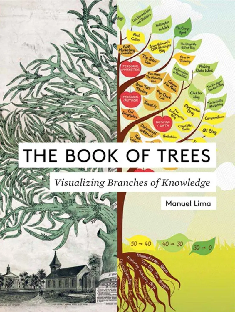 Cover: 9781616892180 | The Book of Trees | Visualizing Branches of Knowledge | Manuel Lima