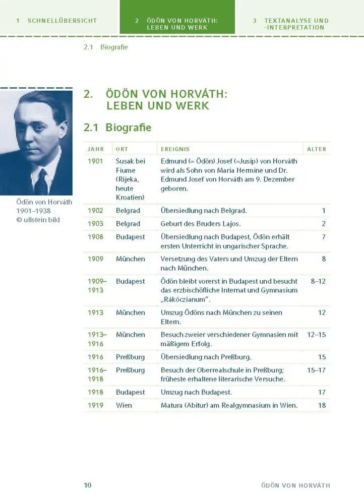 Bild: 9783129303580 | Jugend ohne Gott von Ödön von Horváth | Textanalyse und Interpretation