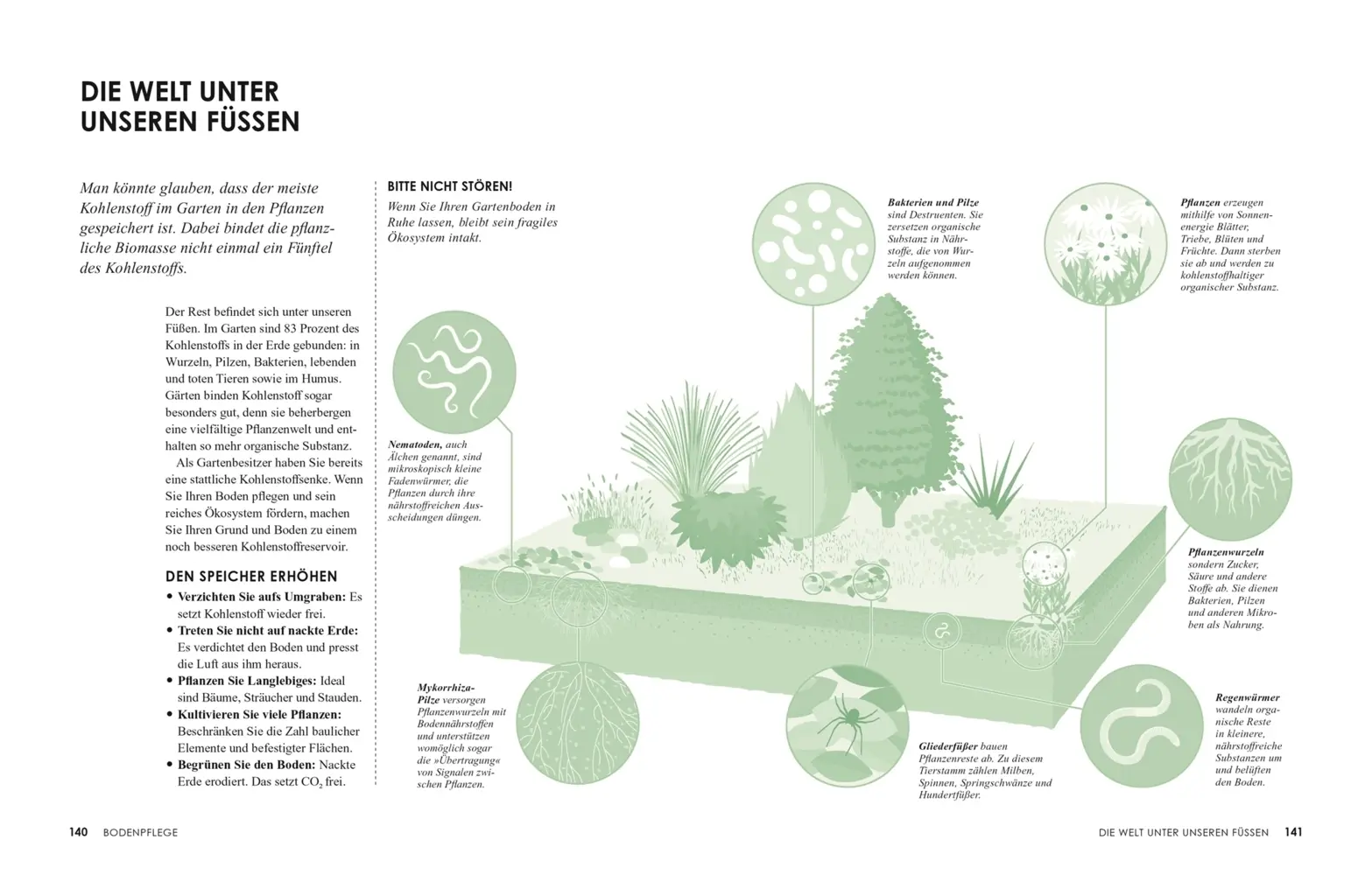 Bild: 9783831043880 | Klimafreundlich gärtnern | Sally Nex | Taschenbuch | 192 S. | Deutsch