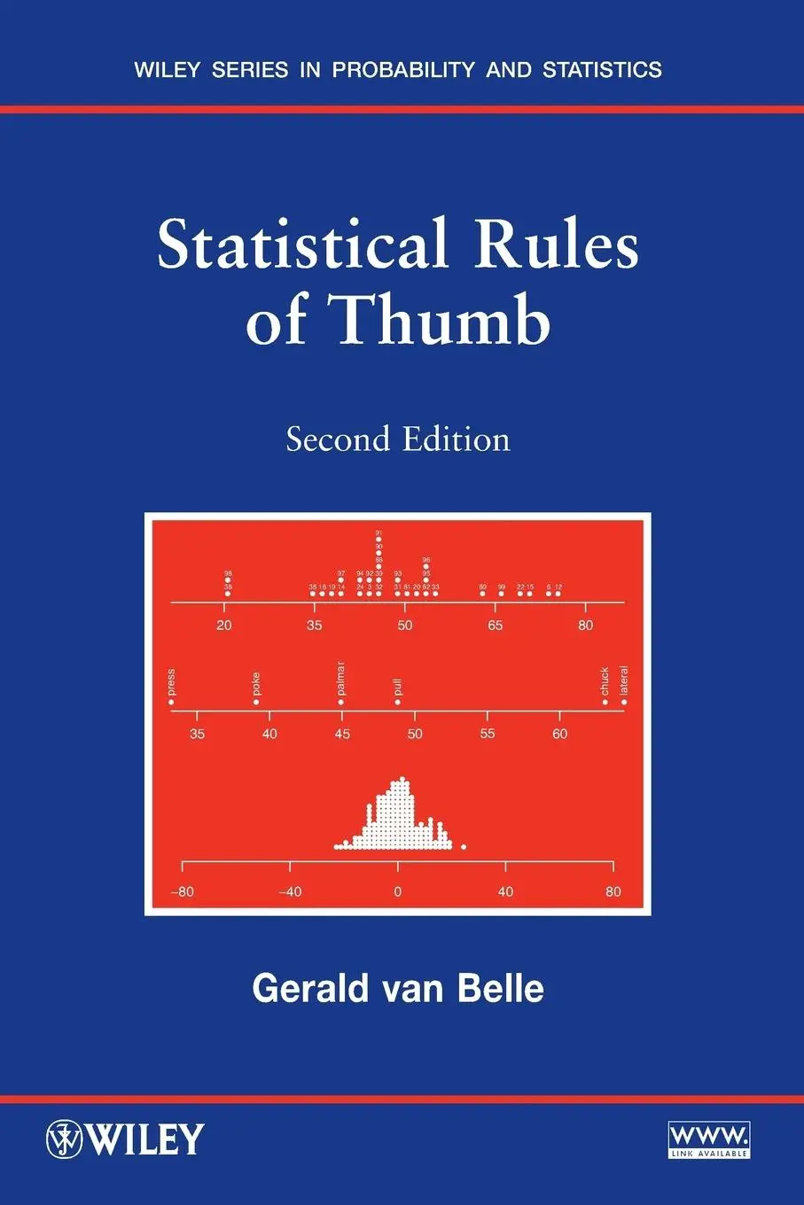Cover: 9780470144480 | Statistical Rules of Thumb | Gerald Van Belle | Taschenbuch | XXI