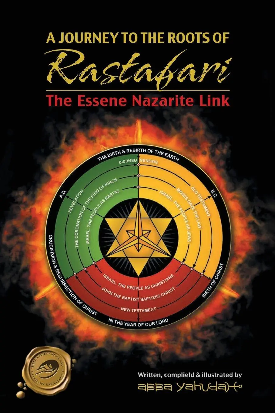 Cover: 9798890314680 | A Journey to the Roots of Rastafari | The Essene Nazarite Link | Buch