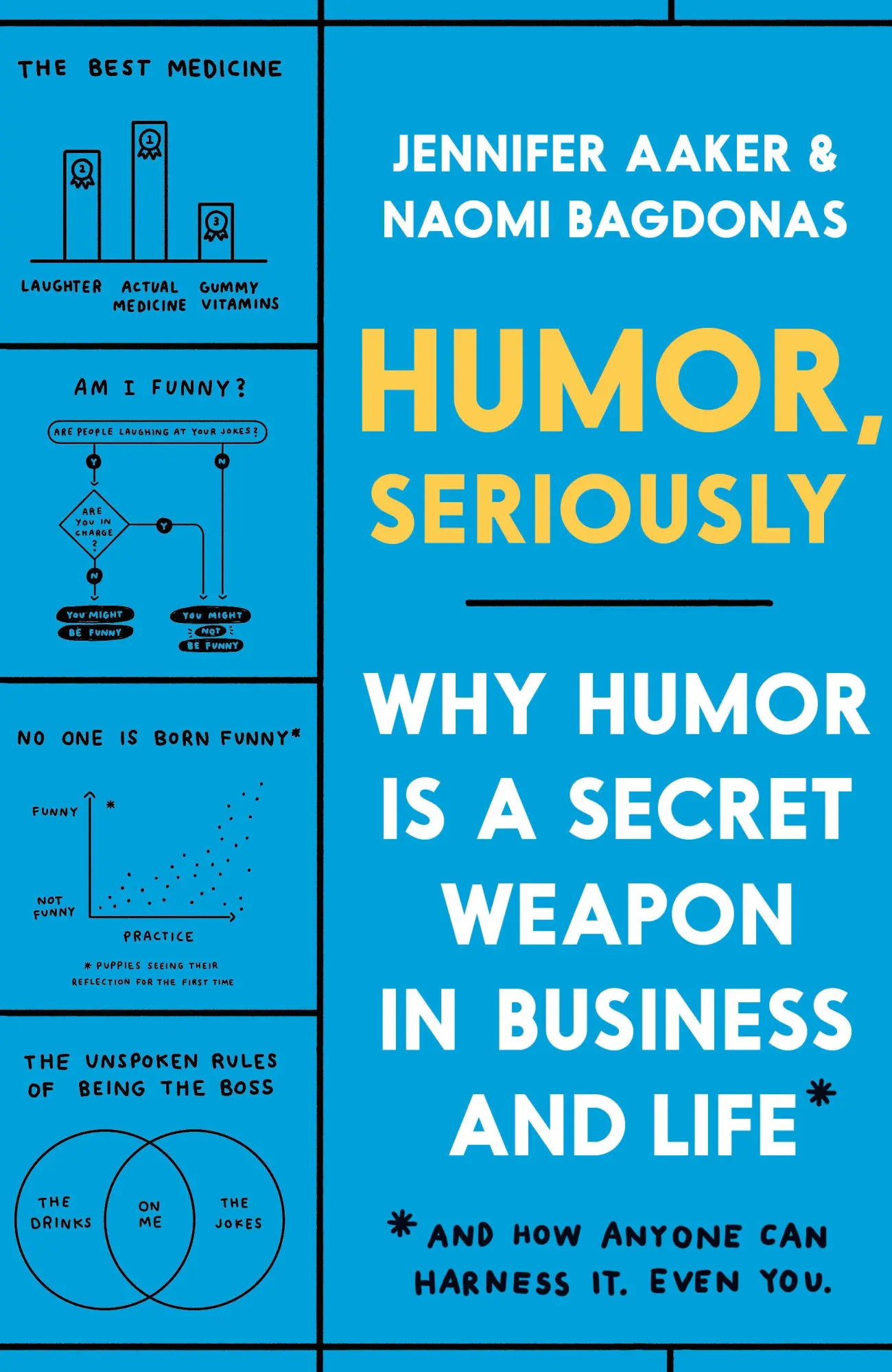Cover: 9780593135280 | Humor, Seriously | Jennifer Aaker (u. a.) | Buch | Englisch | 2021
