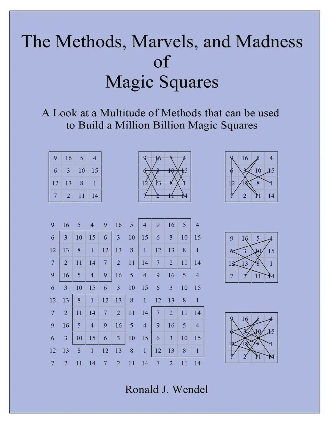 Cover: 9781957575780 | The Methods, Marvels, and Madness of Magic Squares | Ronald J. Wendel