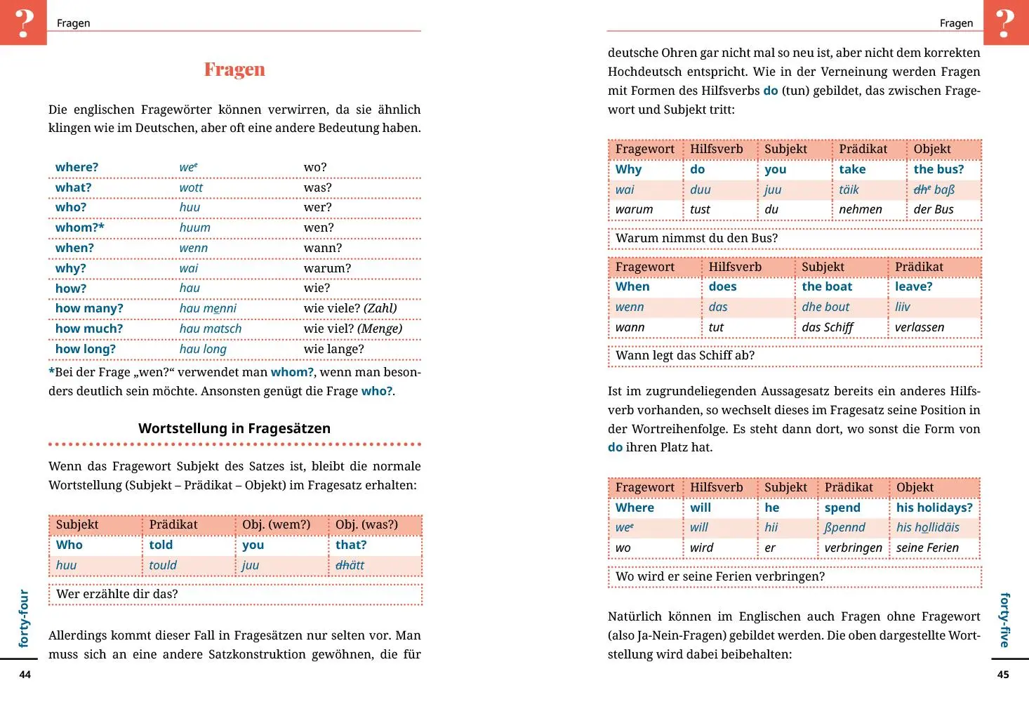 Bild: 9783831765980 | Reise Know-How Sprachführer Englisch - Wort für Wort | Astrid Fieß