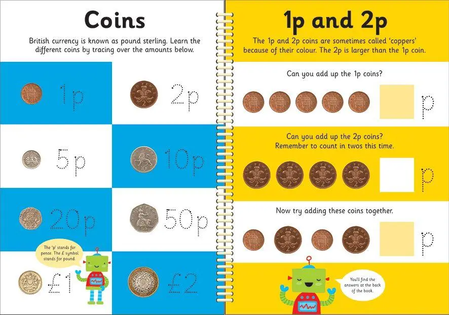 Bild: 9781783416080 | Let''s Learn About Money | Priddy Books (u. a.) | Taschenbuch | 2017