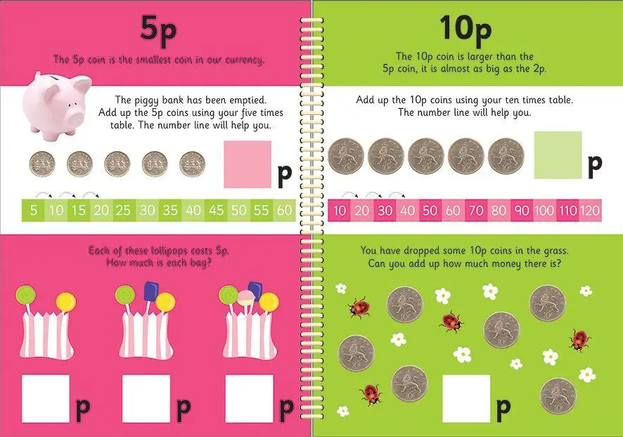 Bild: 9781783416080 | Let''s Learn About Money | Priddy Books (u. a.) | Taschenbuch | 2017