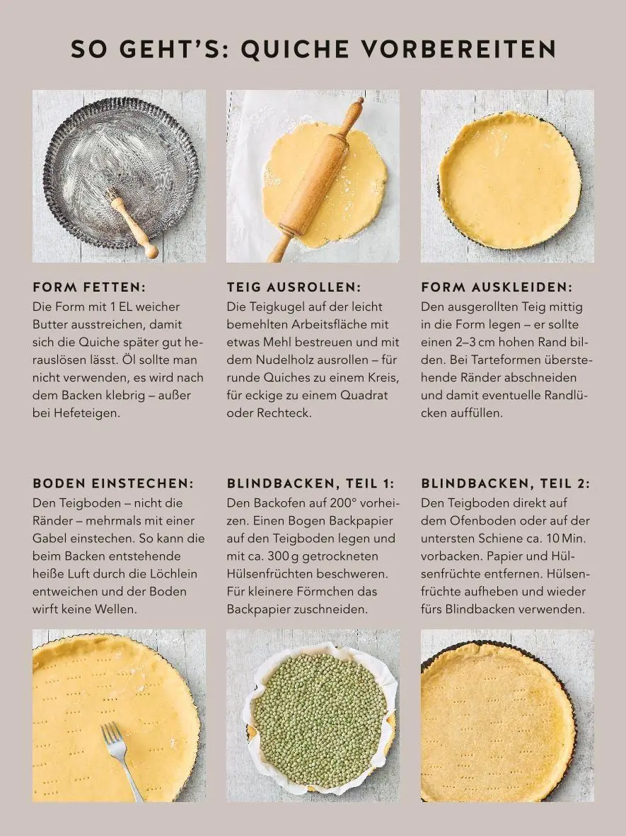 Bild: 9783833866180 | Quiches | Cora Wetzstein | Taschenbuch | GU KüchenRatgeber | 64 S. Bild: 9783833866180 | Quiches | Cora Wetzstein | Taschenbuch | GU KüchenRatgeber | 64 S.