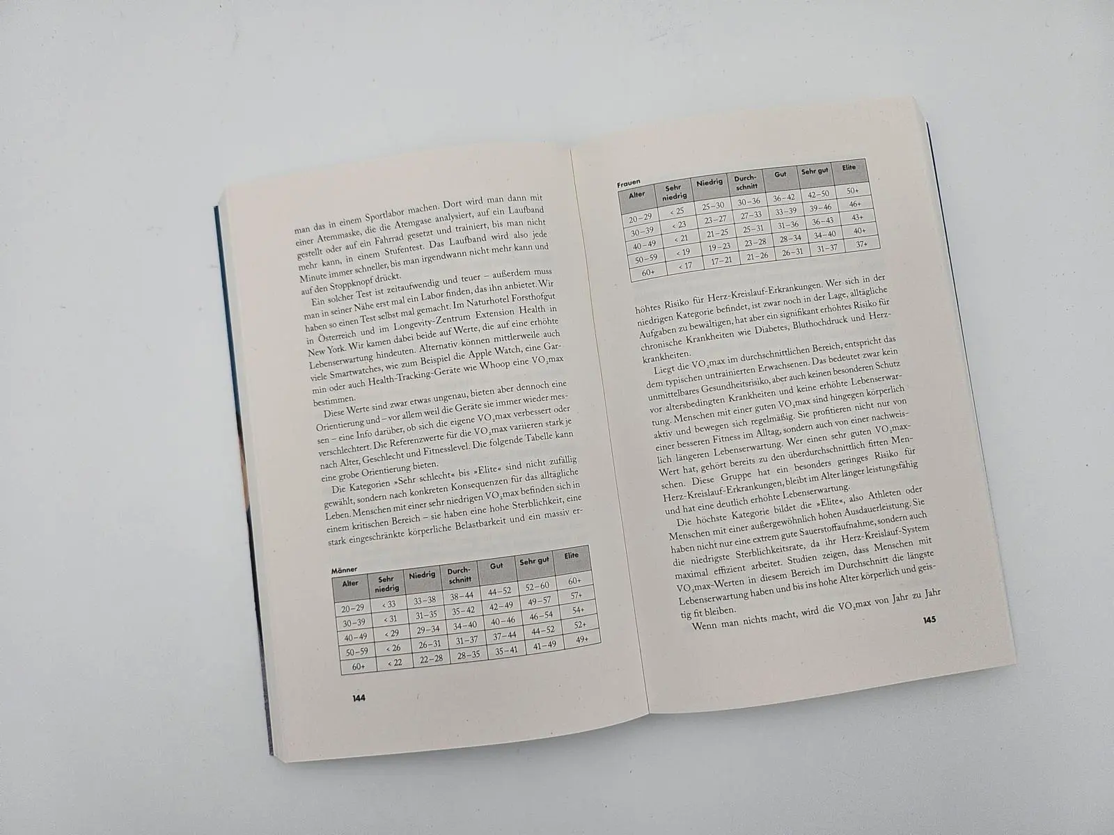 Bild: 9783492066280 | Einfach nicht altern? | Jennifer Sieglar (u. a.) | Taschenbuch | 2025