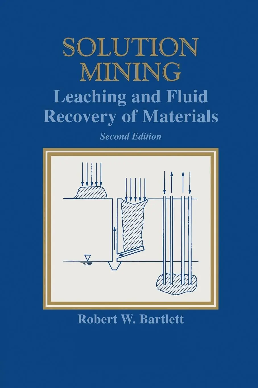 Cover: 9781138996380 | Solution Mining | Leaching and Fluid Recovery of Materials | Bartlett
