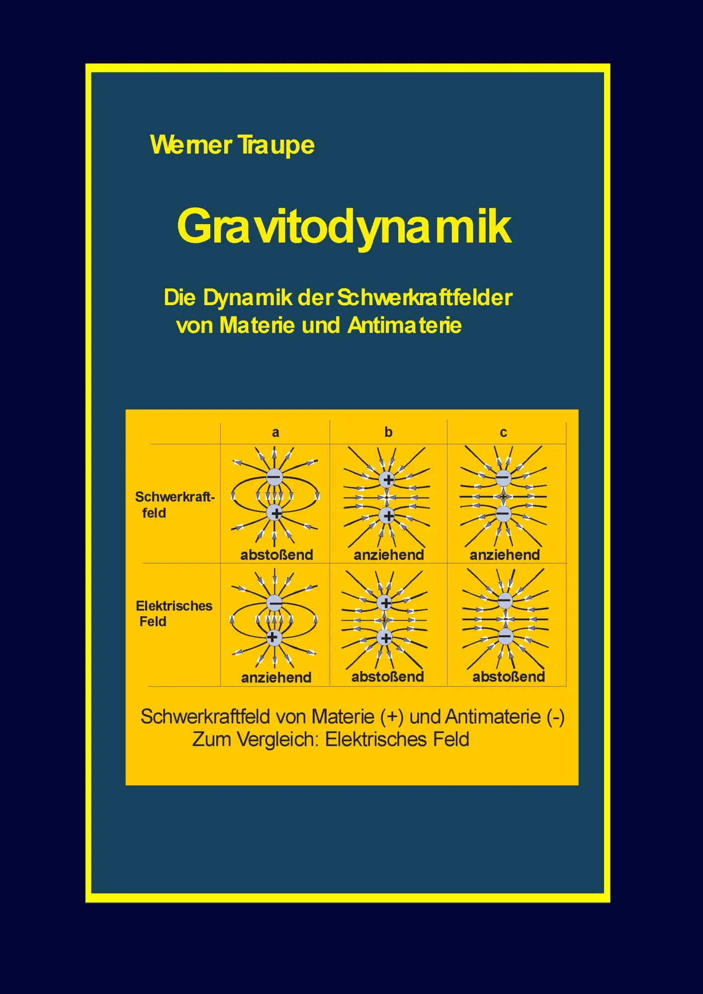 Cover: 9783735746580 | Gravitodynamik | Werner Traupe | Taschenbuch | 160 S. | Deutsch | 2014
