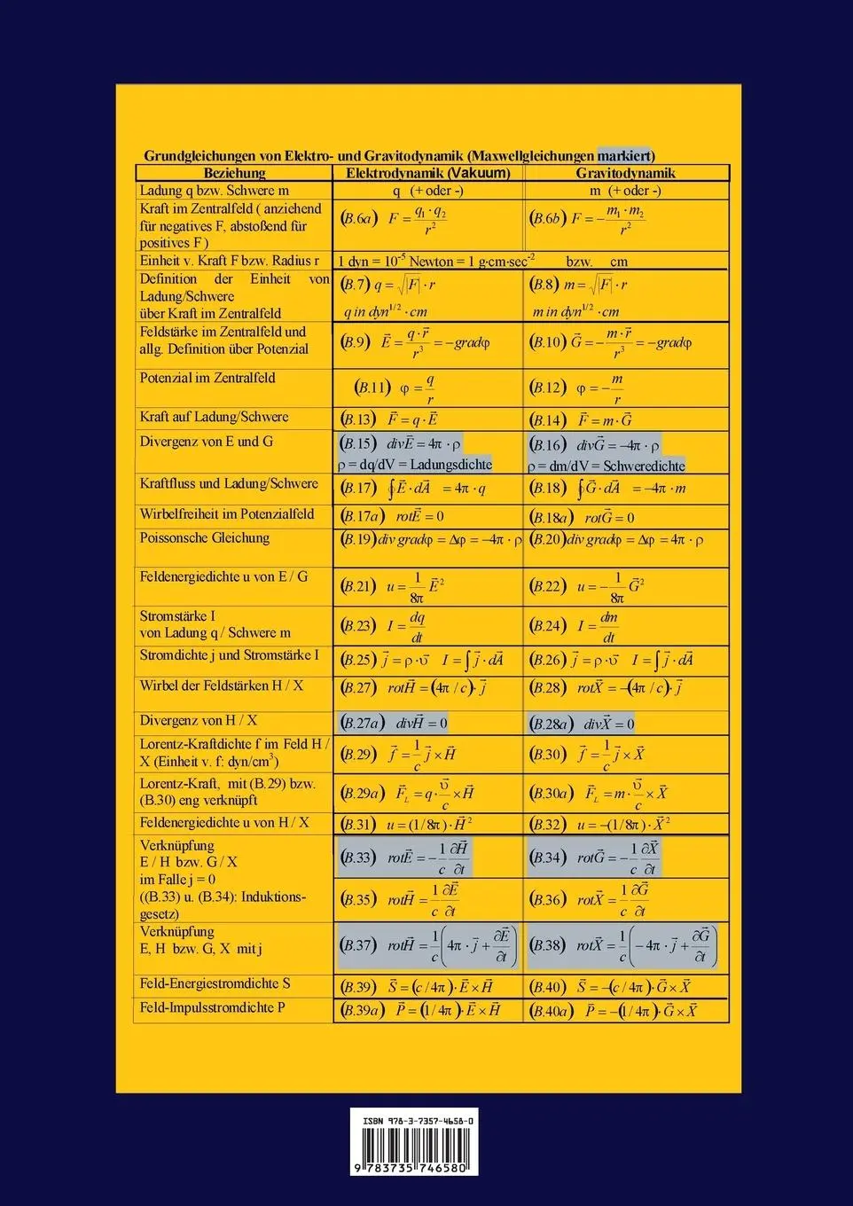 Rückseite: 9783735746580 | Gravitodynamik | Werner Traupe | Taschenbuch | 160 S. | Deutsch | 2014