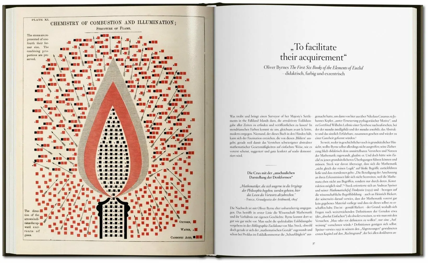 Bild: 9783836577380 | Oliver Byrne. The First Six Books of the Elements of Euclid | Oechslin