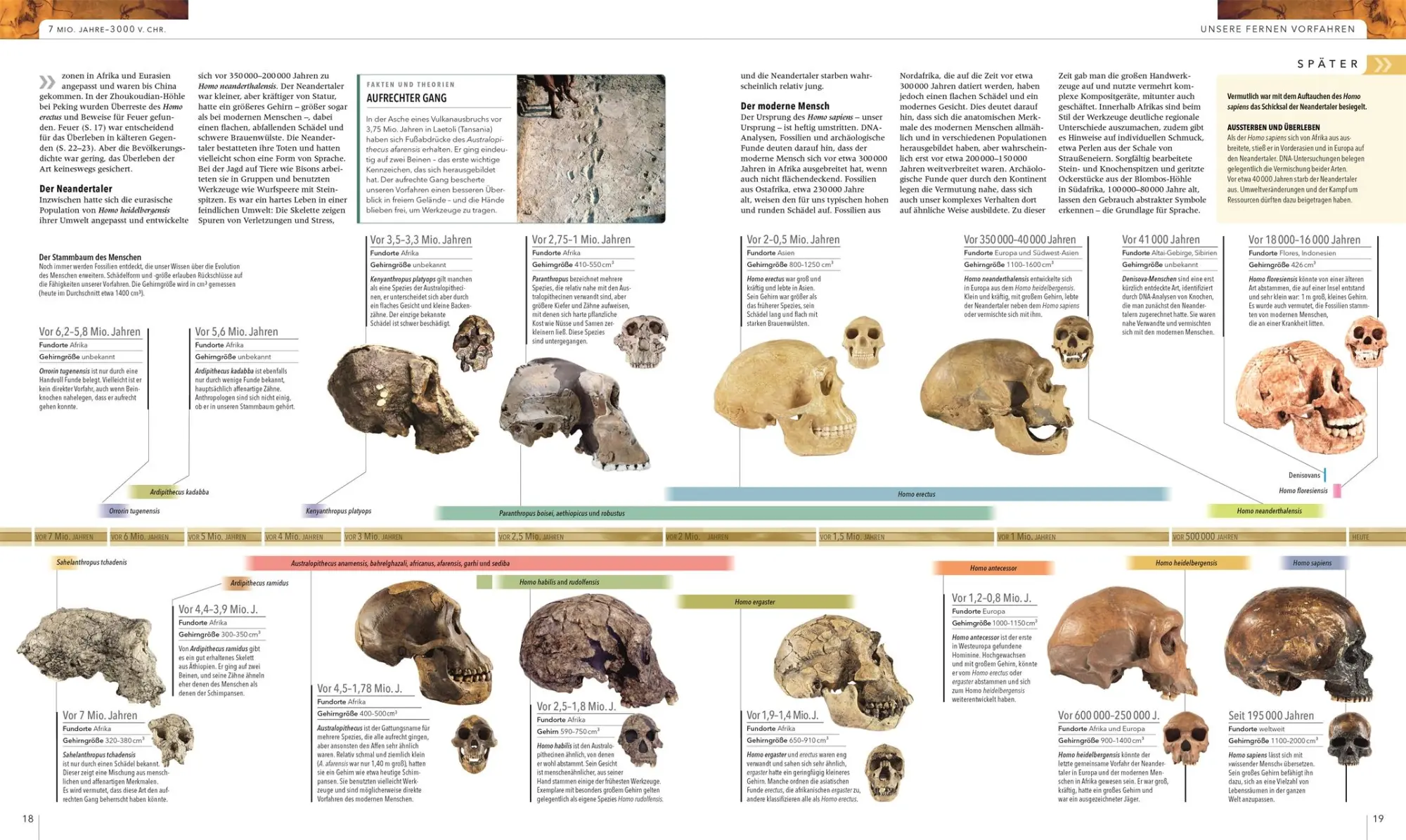 Bild: 9783831047680 | Geschichte | Adam Hart-Davis (u. a.) | Buch | 620 S. | Deutsch | 2023