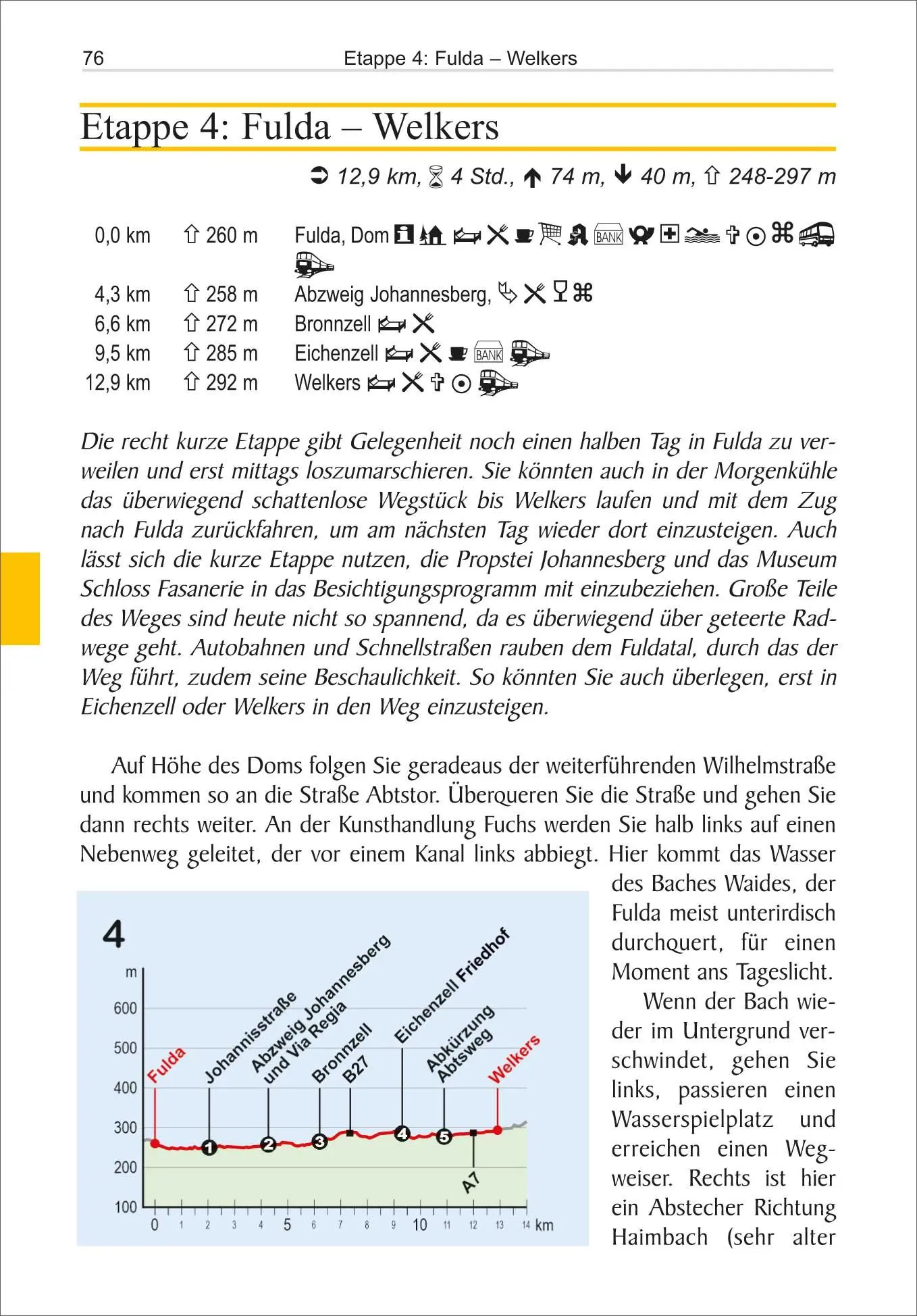 Bild: 9783866867680 | Jakobsweg von der Rhön an die Donau | Martin Simon | Taschenbuch