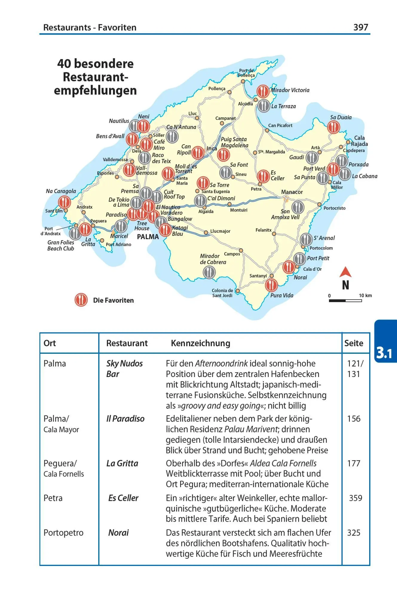 Bild: 9783896627780 | Reise Know-How Reiseführer Mallorca | Hans-R. Grundmann | Taschenbuch