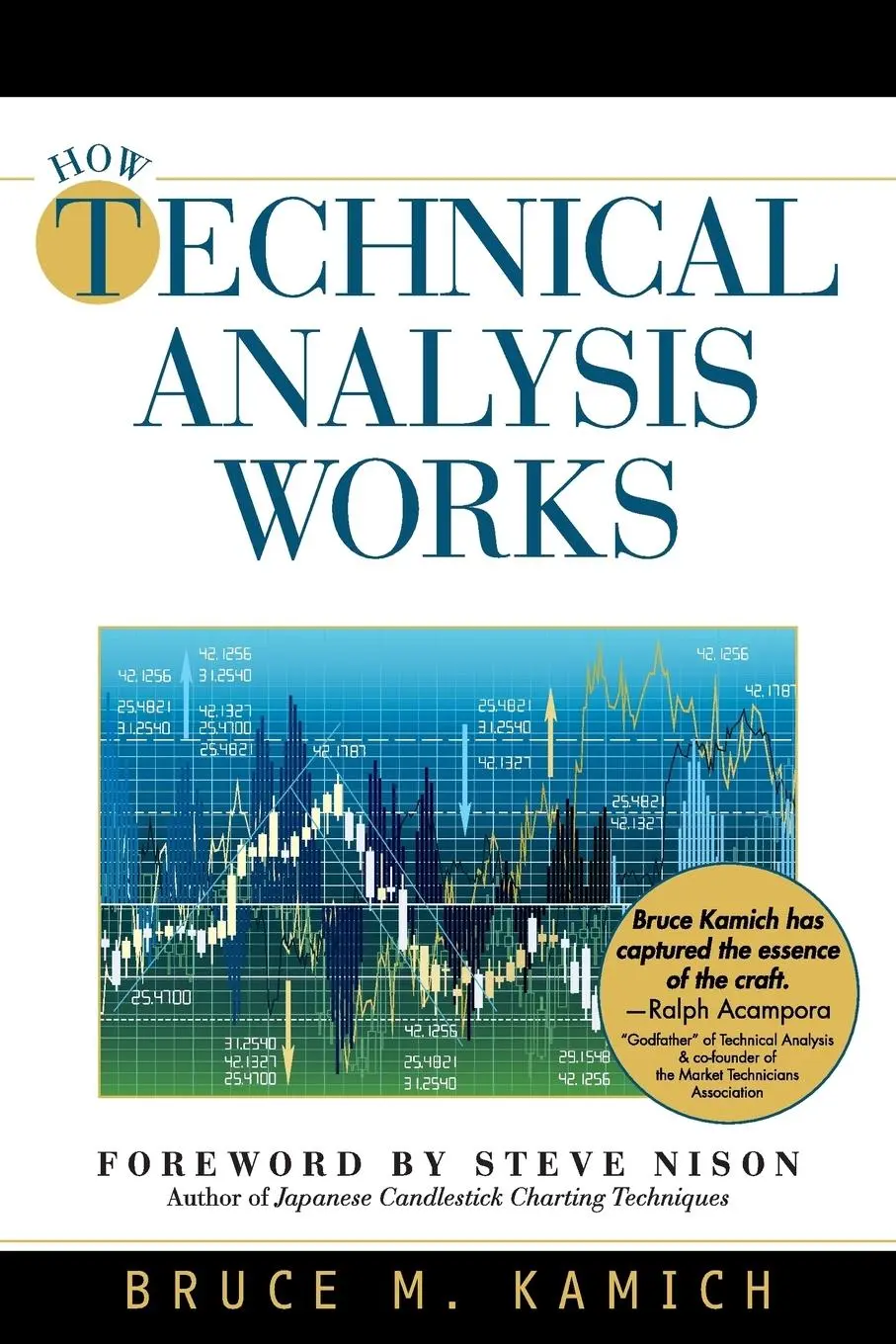 Cover: 9781635618280 | How Technical Analysis Works (New York Institute of Finance) | Kamich